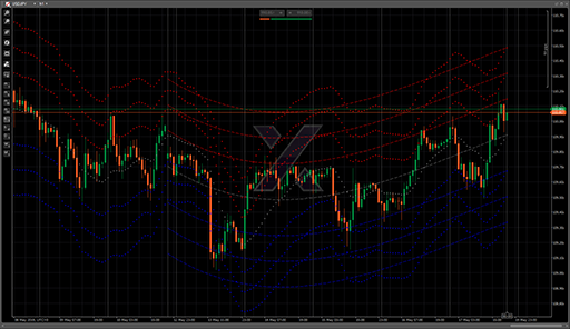 Belkhayate Polynomial Regression Historyの表示画像